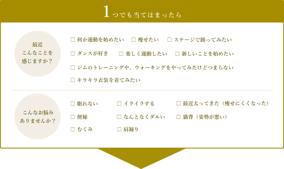 1つでも当てはまったら
